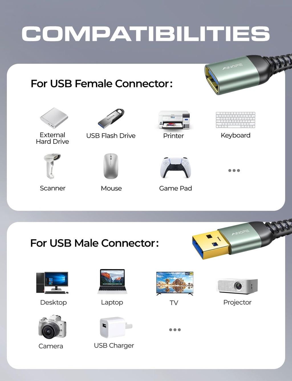 2 PACK 6.6FT+6.6FT  USB 3.0 Extension Cable Type a Male to Female Extension Cord DURABLE BRAIDED MATERIAL Fast Data Transfer Compatible with USB Keyboard,Mouse,Flash Drive, Hard Drive